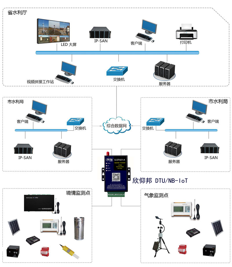 科技公司的经营范围广泛,涵盖了从硬件研发到软件服务的多个领域。今天就来盘点一下这些常见的业务范围。