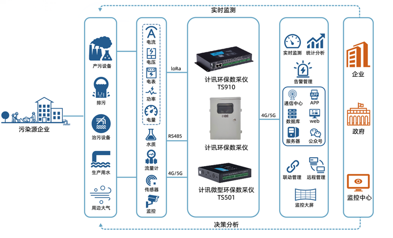 在选择智能设备开发公司时,您是否遇到了困惑?本文将从行业分析的角度出发,帮助您了解不同公司的优劣势,并结合真实案例提供决策建议。