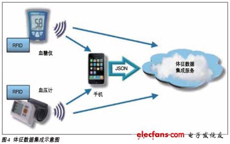 如何界定一家科技公司的经营范围?让我们一起探究。