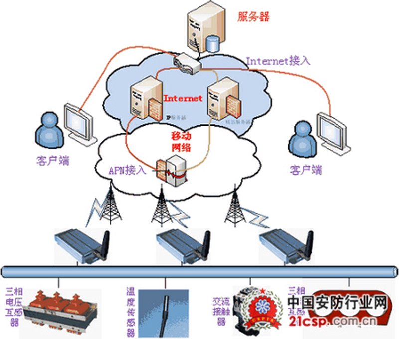 如何定义一家科技公司的经营范围?这份指南将带你一探究竟。
